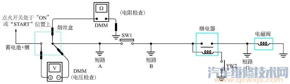 用万用表检查电路短路方法（图解）