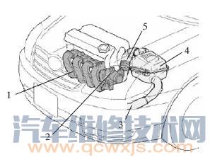 【发动机进气管的检查与维护】图2