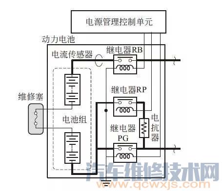 【混合动力丰田普锐斯发动机无法正常熄火无法以纯电动方式行驶故障】图3