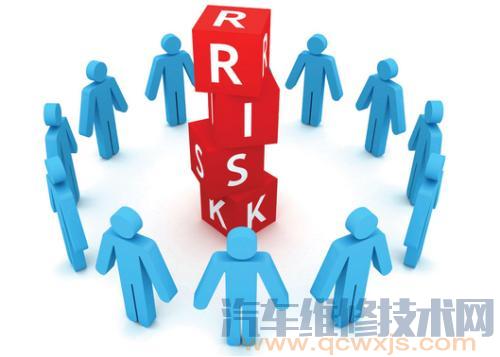 什么是风险因素、风险事故和风险损失