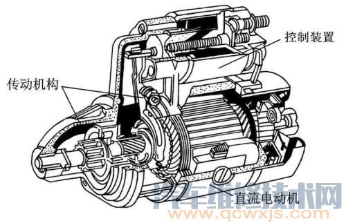 【汽车启动系统故障检修分析】图4