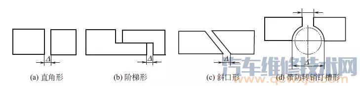 活塞环的种类区分和作用及工作原理（图解）