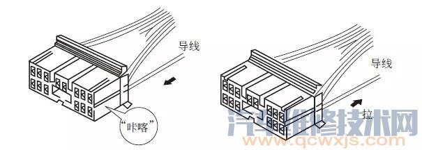 【汽车插接器的检修 插接器更换】图3