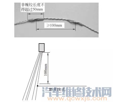 CAN 总线线路的维修