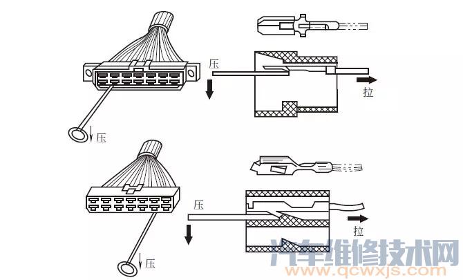 【汽车插接器的检修 插接器更换】图1