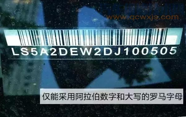 【车架号是什么在哪看 车架号怎么看生产地址和日期】图1