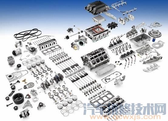 【汽车由多少个零件组成？汽车零部件组成大全（图解）】图3