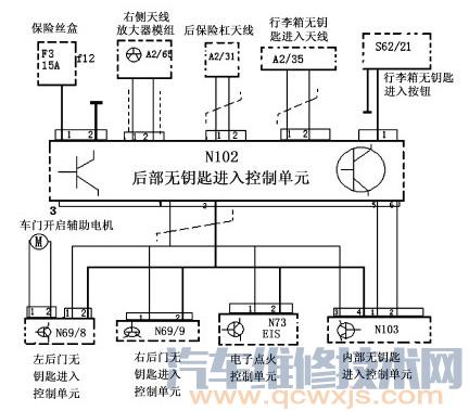 【奔驰S350遥控功能失效】图4