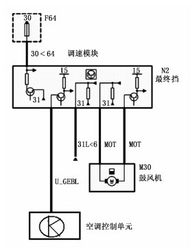 汽车漏电的简单检查方法 汽车维修技术网