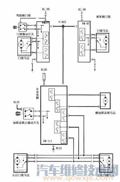 宝马530i无中控按中控开关和遥控器门锁无反应