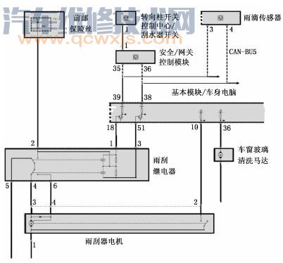 宝马530前玻璃清洗喷水器不工作