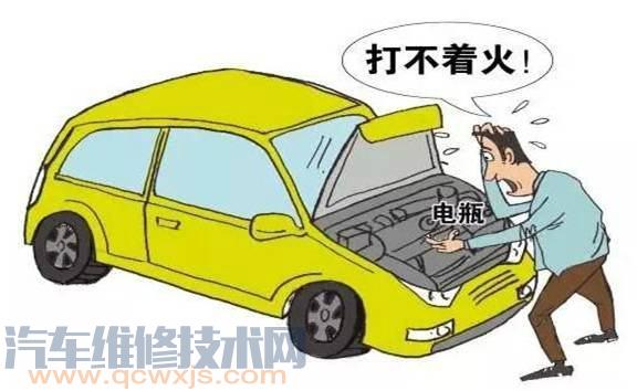 【汽车电瓶没电的症状，如何判断汽车蓄电池没电了？】图1