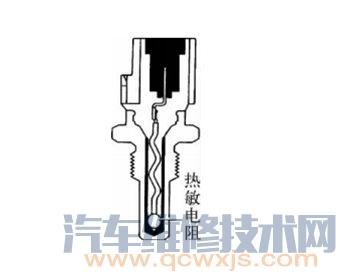 【冷却液温度传感器构造与工作原理】图2