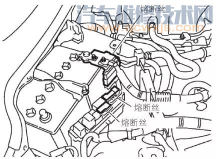 【汽车电路保险装置：熔断丝和熔丝】图1