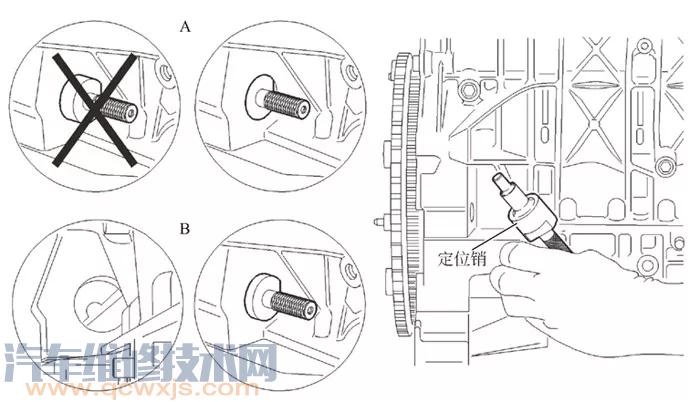 【雪铁龙凯旋/C4/C5（2.0L EW10A）正时校对】图3