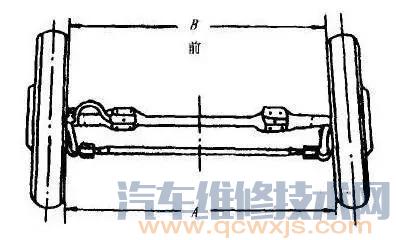 【四轮定位的调整参数有哪些？四轮定位各参数调整（图解）】图3