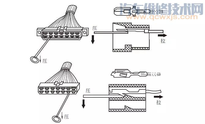 【汽车插接器知识】图4