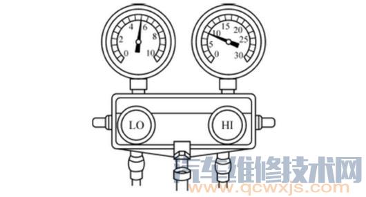 汽车空调不制冷低压表压力太高、高压表压力太低