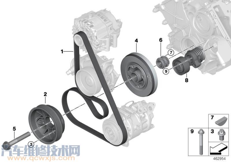 发动机传动带（皮带）松紧度的调整