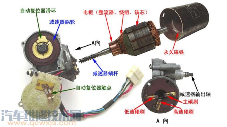 【电动雨刮器的组成构造及工作原理】图4