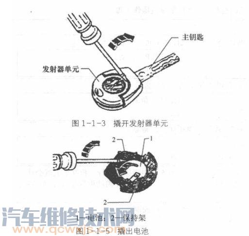 【PASSAT（帕萨特）B5遥控钥匙电池更换】图3