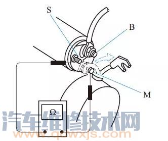 【汽车起动机不转的原因与检测排除】图3