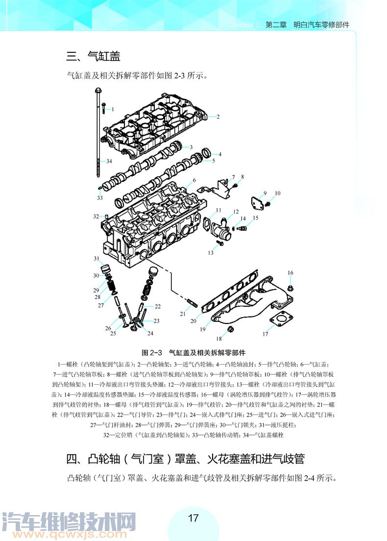 【《明明白白养车修车》三木先生】图4