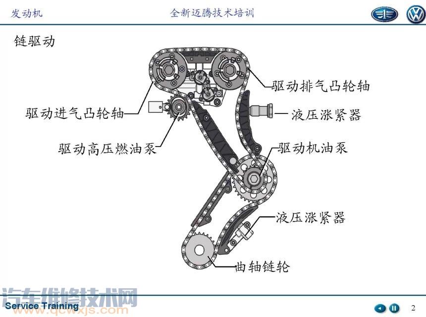 【大众迈腾正时调整（图解）】图3