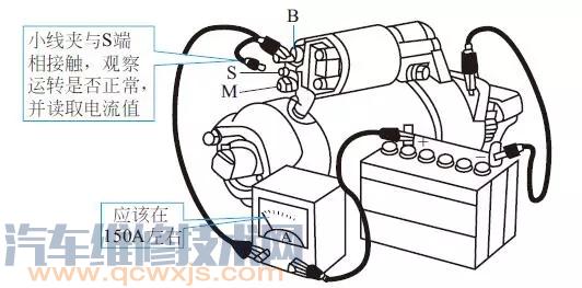 【起动机性能好坏的检测方法】图4