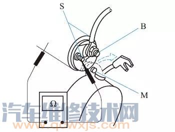 【汽车起动机不转的原因与检测排除】图4