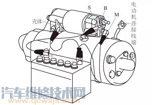 【起动机性能好坏的检测方法】图2