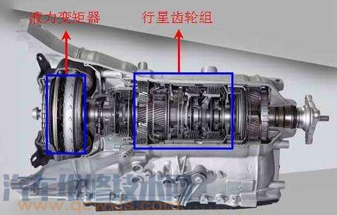 01M自动变速箱内部机械控制系统