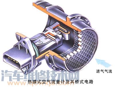 汽车空气流量计坏了的症状表现和处理方法