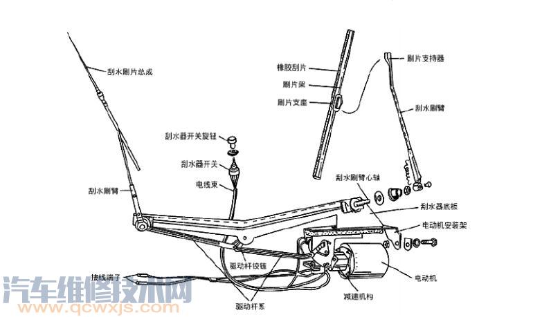 【电动雨刮器的组成构造及工作原理】图2