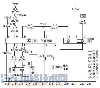 捷达事故修复后安全气囊故障灯亮故障码00588