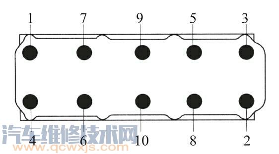 气缸盖的拆装顺序与检修步骤