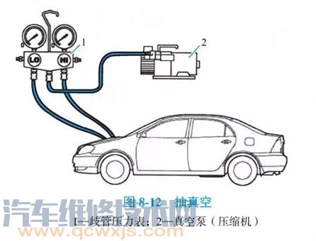 【汽车空调制冷剂加注步骤教程（歧管压力表）】图2