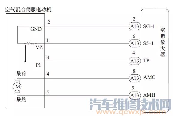 【本田雅阁车打开空调A/C开关有时冷有时不冷检修】图4