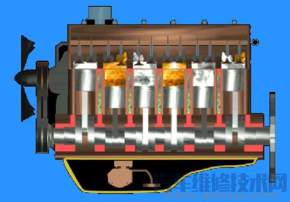 【活塞的材料 活塞的类型（图解）】图1