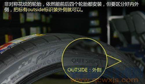 【轮胎安装有正反吗？怎么辨别区分（图解）】图4