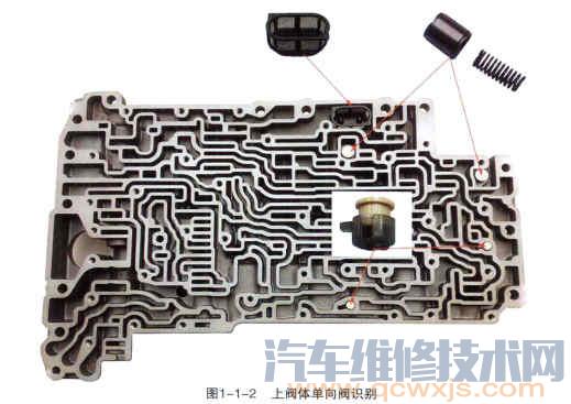 【09D变速器阀体维修（适用于奥迪Q7、途锐、保时捷卡宴等车型）】图2