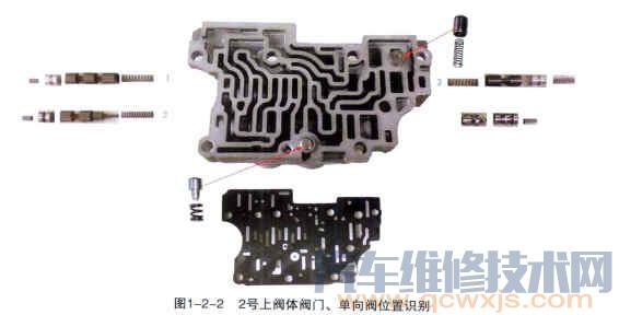 【09G变速器阀体维修图解（适用于大众速腾、迈腾、新宝来、斯柯达、波罗等车型）】图3