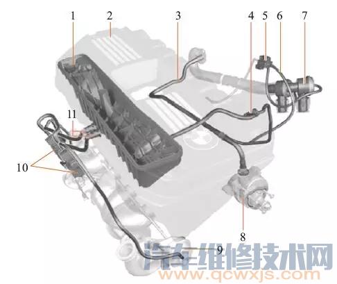 发动机真空系统的作用及原理