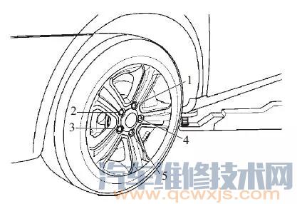 【更换车轮拆卸步骤 车轮拆卸方向（图解）】图4