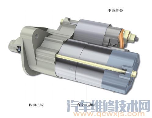 【汽车起动机的拆装方法】图1