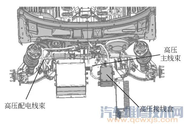 【江淮EV纯电动汽车高压系统的检修与拆装步骤】图4