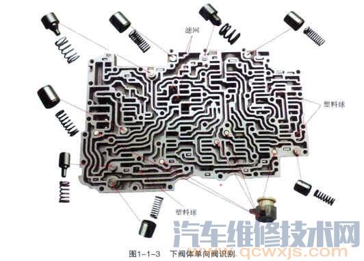 【09D变速器阀体维修（适用于奥迪Q7、途锐、保时捷卡宴等车型）】图3