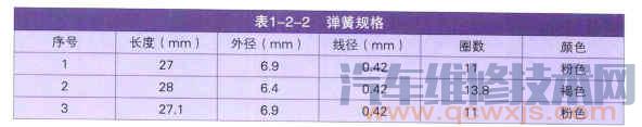 【09G变速器阀体维修图解（适用于大众速腾、迈腾、新宝来、斯柯达、波罗等车型）】图4