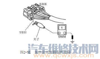 【ABS偶发性故障诊断维修技巧】图4