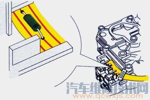 【自动变速器主要传感器有哪些？作用是什么】图2